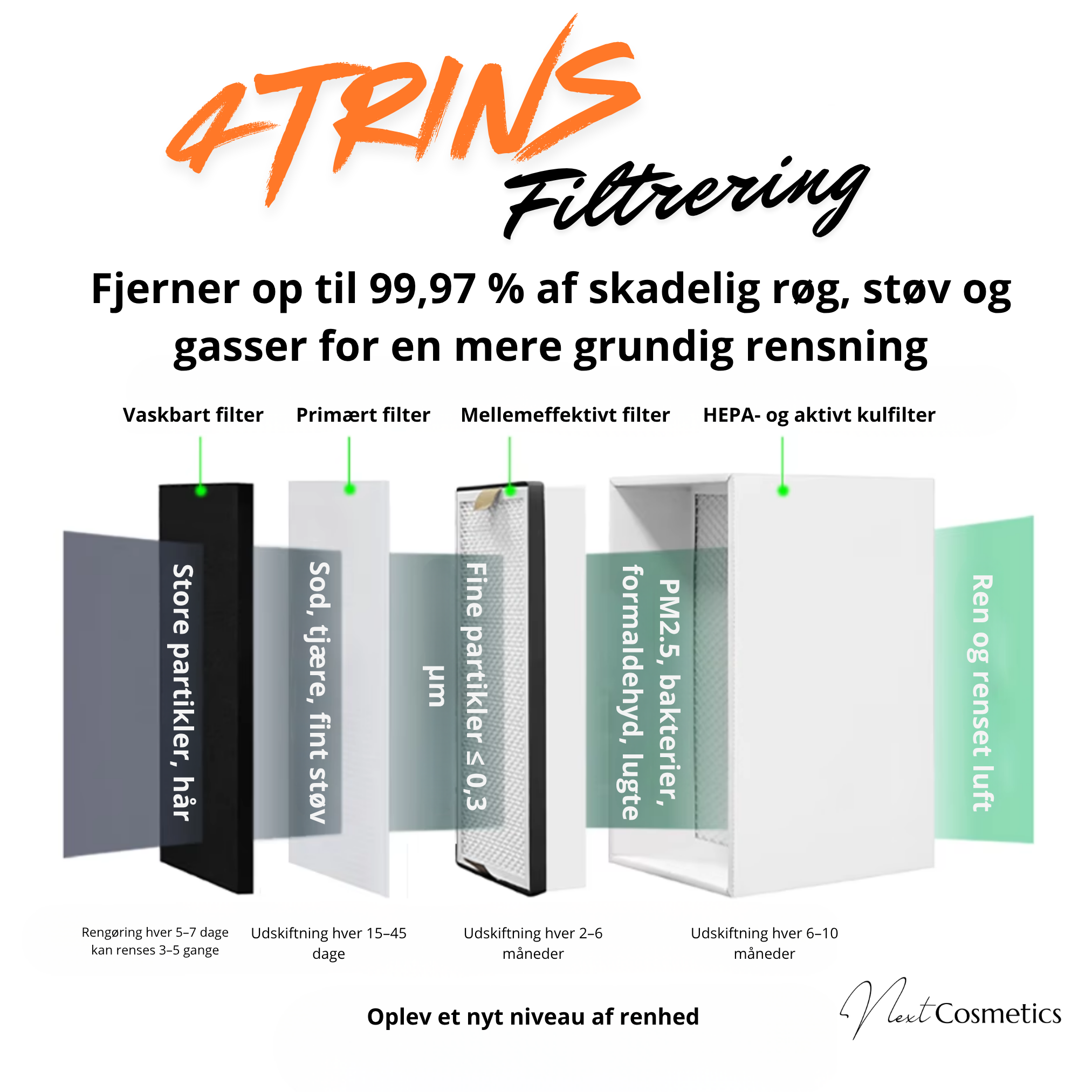 Mobil røg- og dampudsuger til frisørsalon – 4-trins filtrering - Next Cosmeitcs