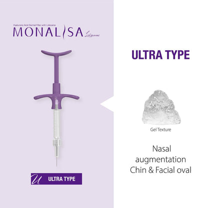 Monalisa Ultra Type 1x1ml